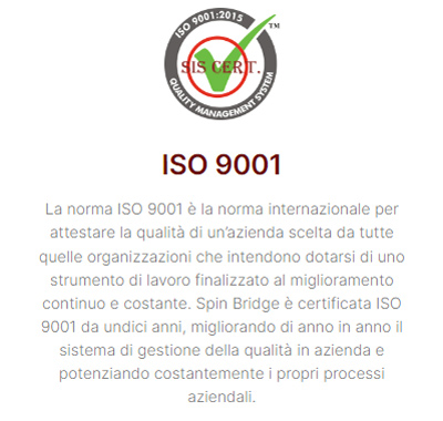 ISO9001